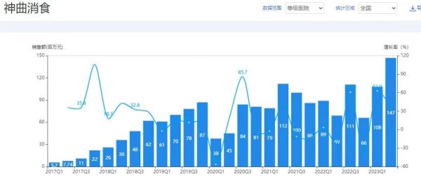 生日快樂插畫風公眾號首圖